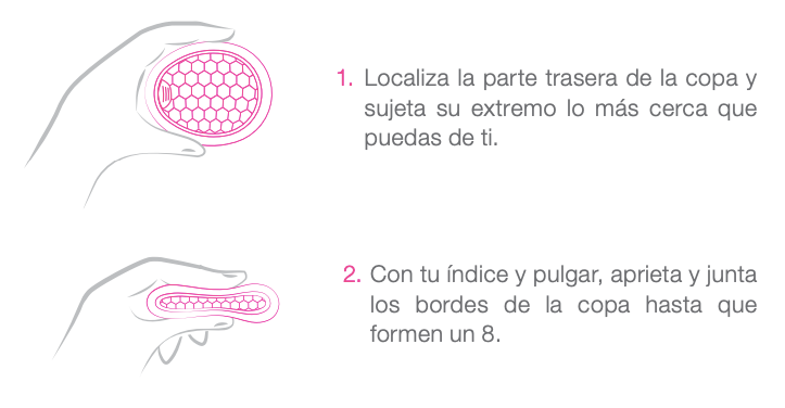 disco menstrual como colocar