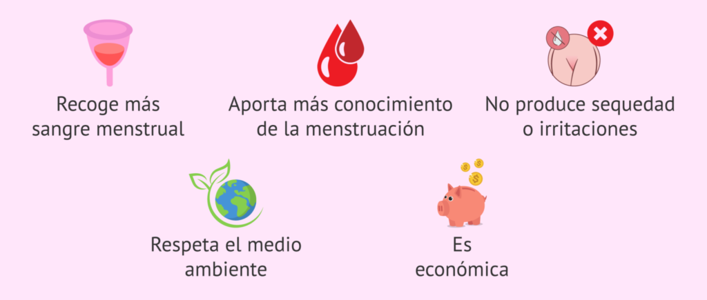 tamaño copa menstrual